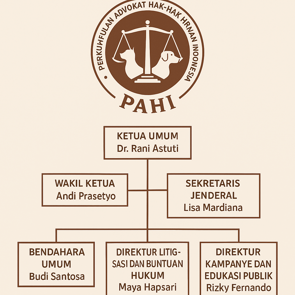 PAHI CABANG SULAWESI TENGAH (SULTENG)